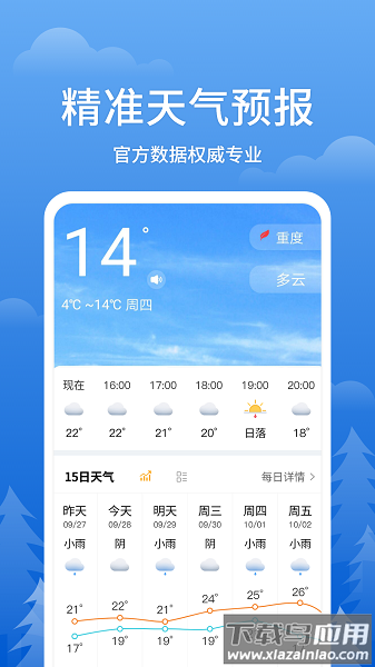 即刻天气王软件截图1