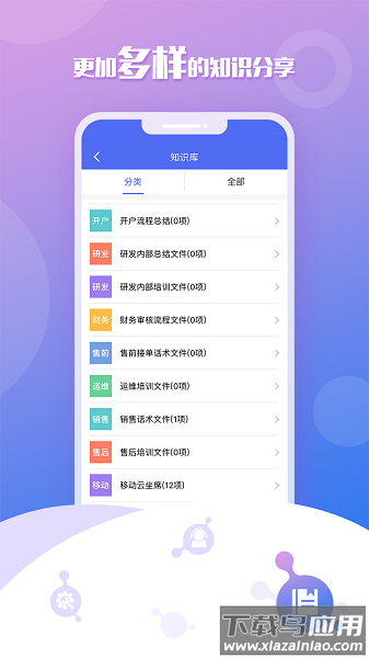 移动云坐席软件截图2
