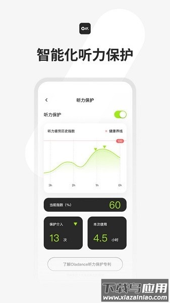 oladance软件截图1