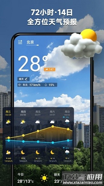 365桌面天气预报官方版最新版截图1