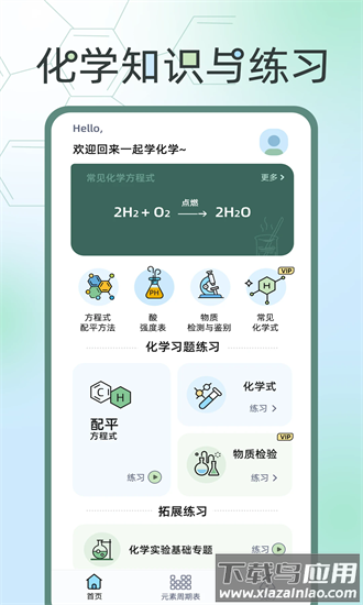 化学方程式大全最新版最新版截图3