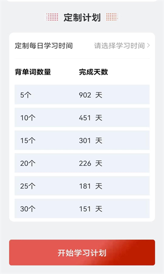 每日学英语手机版最新版截图3