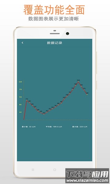 手机光强仪截图4
