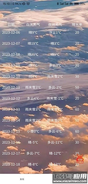 近期天气软件截图2