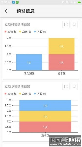 新余扶贫项目客户端截图1