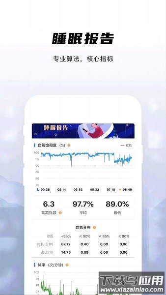 兆观健康proapp截图3