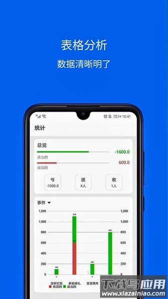 份子记账系统最新版截图2