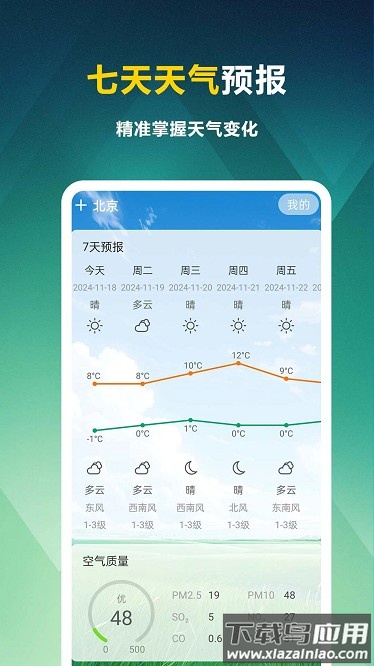 天气知app截图4