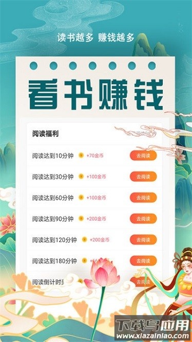 醉美阅读小说官方版截图2