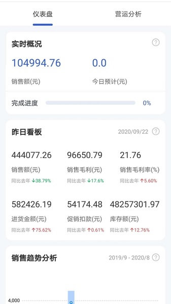 供零在线供应商系统最新版截图1