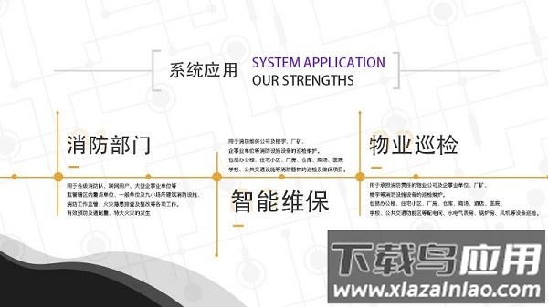 思诺云消防app最新版截图1