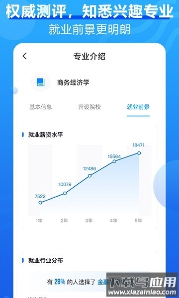高考问一问软件截图2
