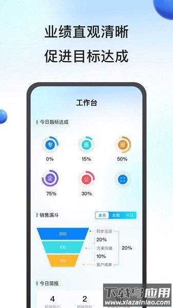 鹰眼助手最新版截图3