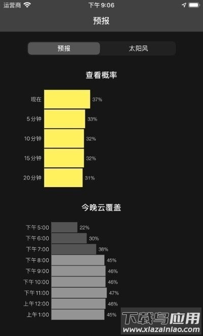 我的极光预报app截图3