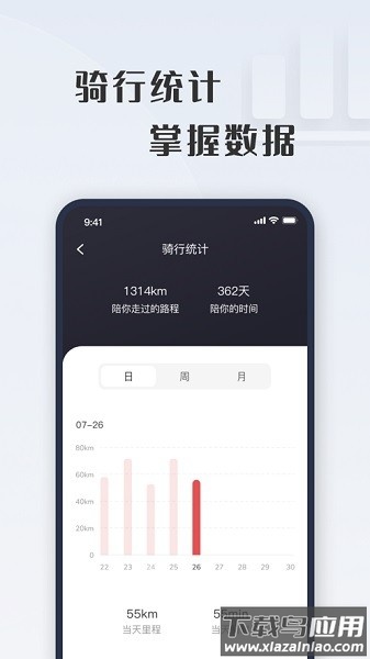 壹酷新能源软件截图3