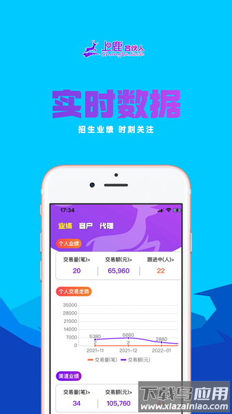 上鹿合伙人软件截图1